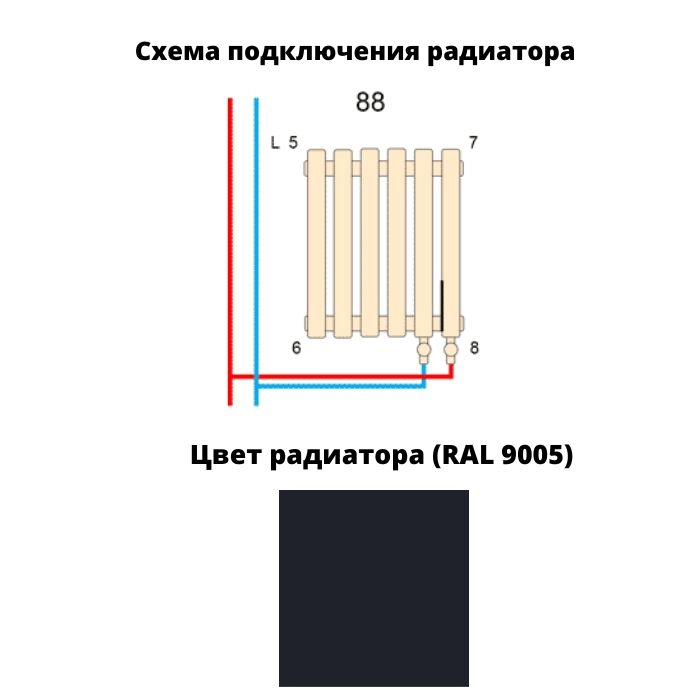 Цвет и подключение Betatherm Praktikum PV2 500x995